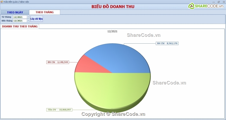 Quản lý bệnh viện,source code bệnh viện,phần mềm khám bệnh,winform c#,c# devexpress,Bệnh viện